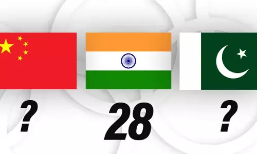 Which country has won the highest number of Olympic medals? Which country has won the highest number of Olympic medals?