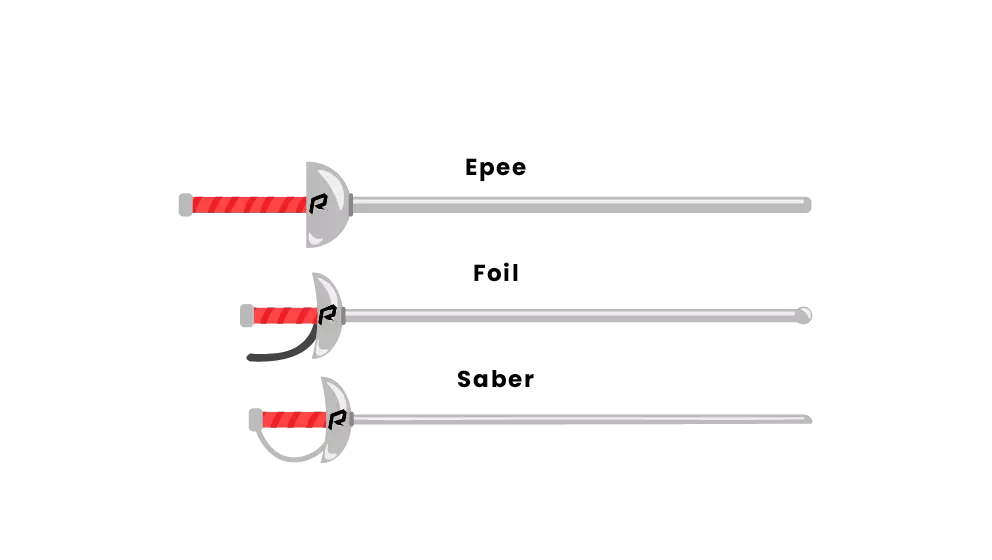 Fencing - Types of Weapons