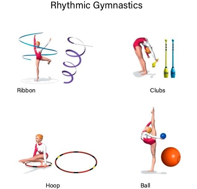 Gymnastics rules olympic Artistic Gymnastics