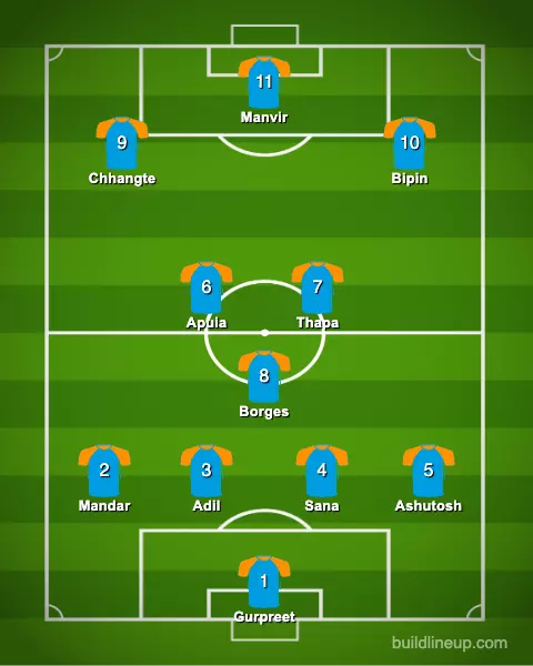 Football LineUp