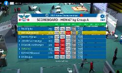 Jeremy finishes 6th in snatch