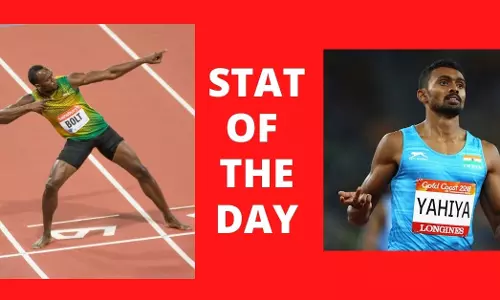 Athletics: A look at the Indian record-holders in comparison with World records and Olympics records