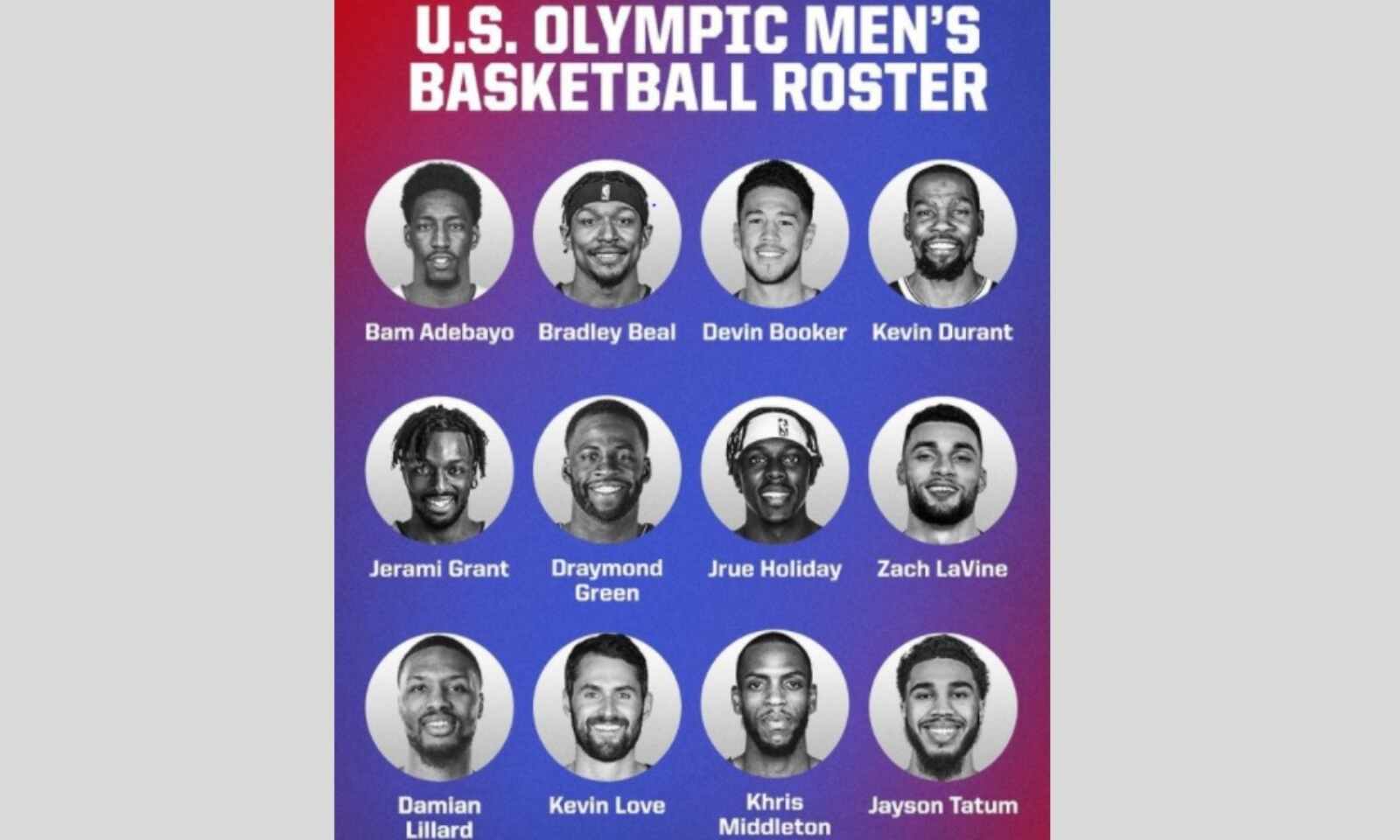 Devin Booker on 12-man USA Basketball roster for Tokyo Olympics