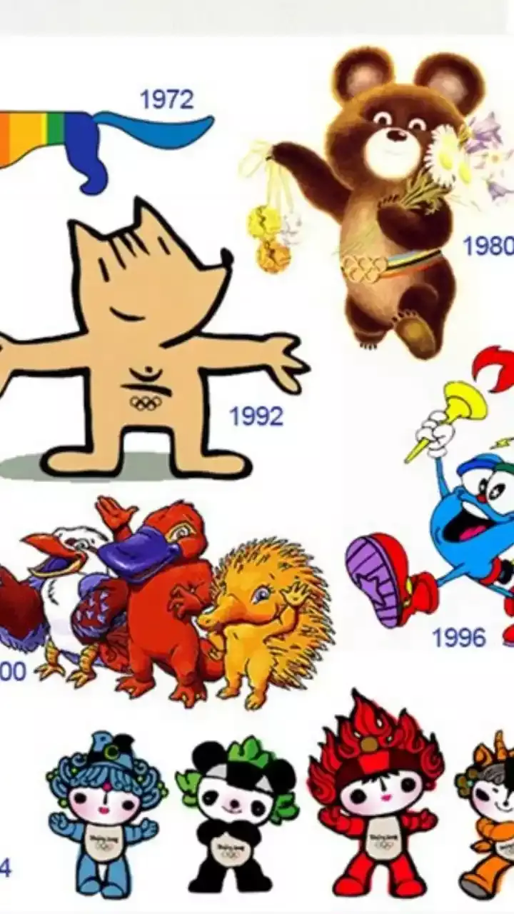 A look at all the mascots in Summer Olympic history.