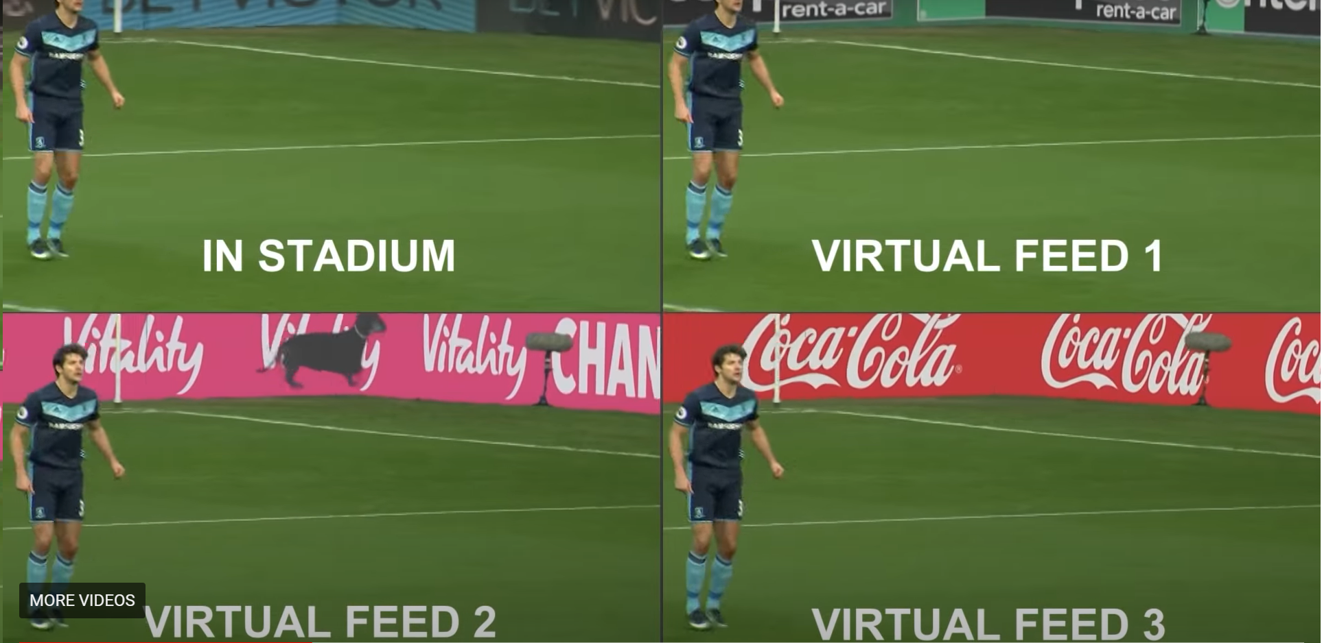 Football How do different channels show different touchline ads at the same moment?