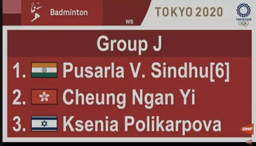 Draw olympic badminton Tokyo Olympics