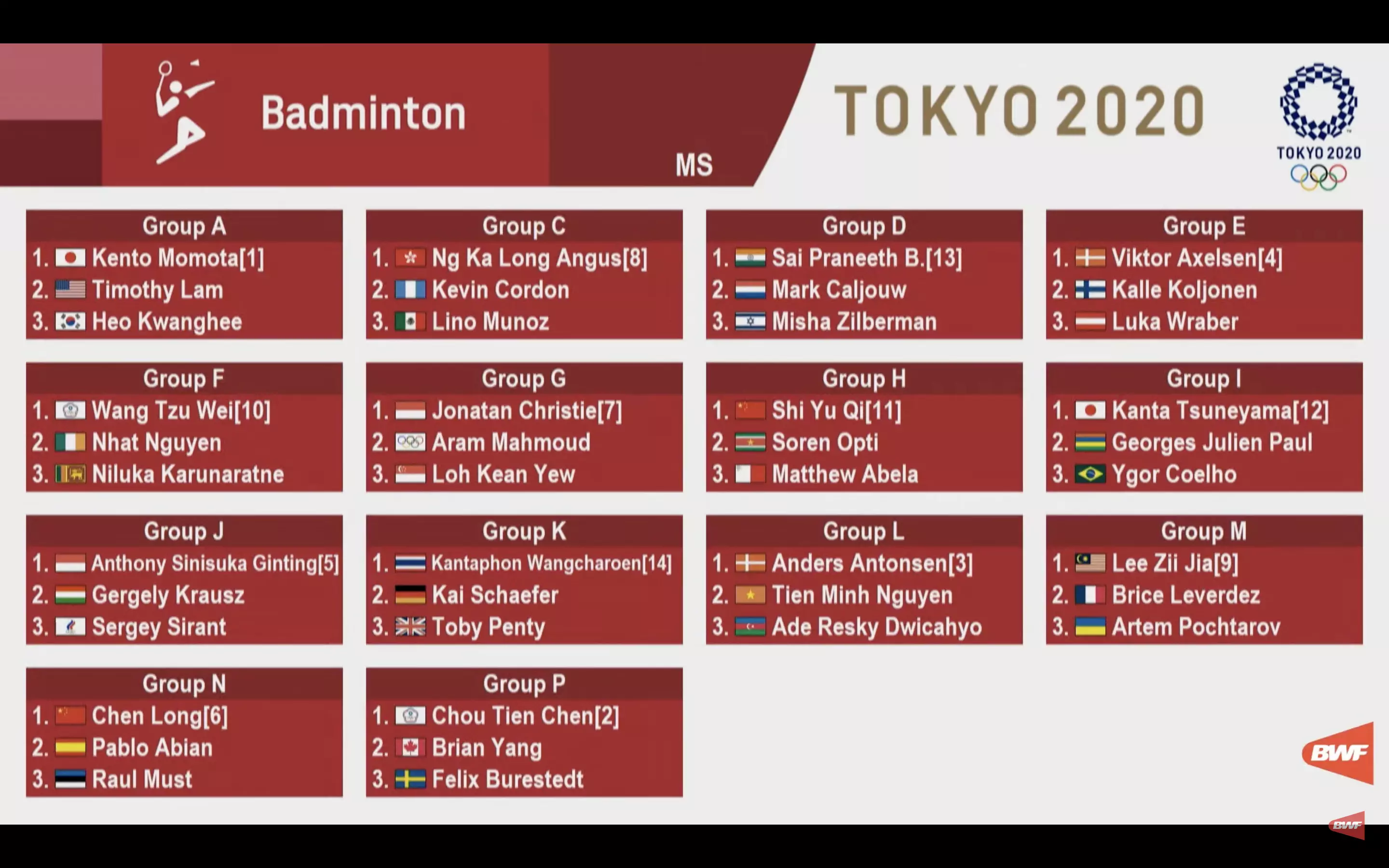 Olympics badminton schedule