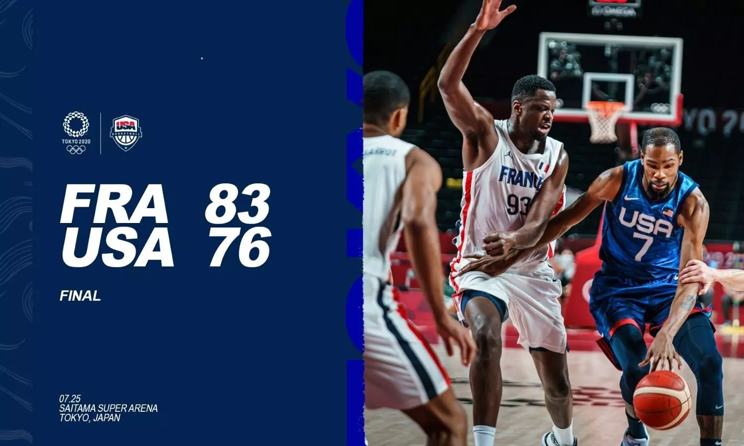 Tokyo Olympics Men S Basketball Team Usa Off To A Disastrous Start To Their Campaign After Dropping The First Game To France