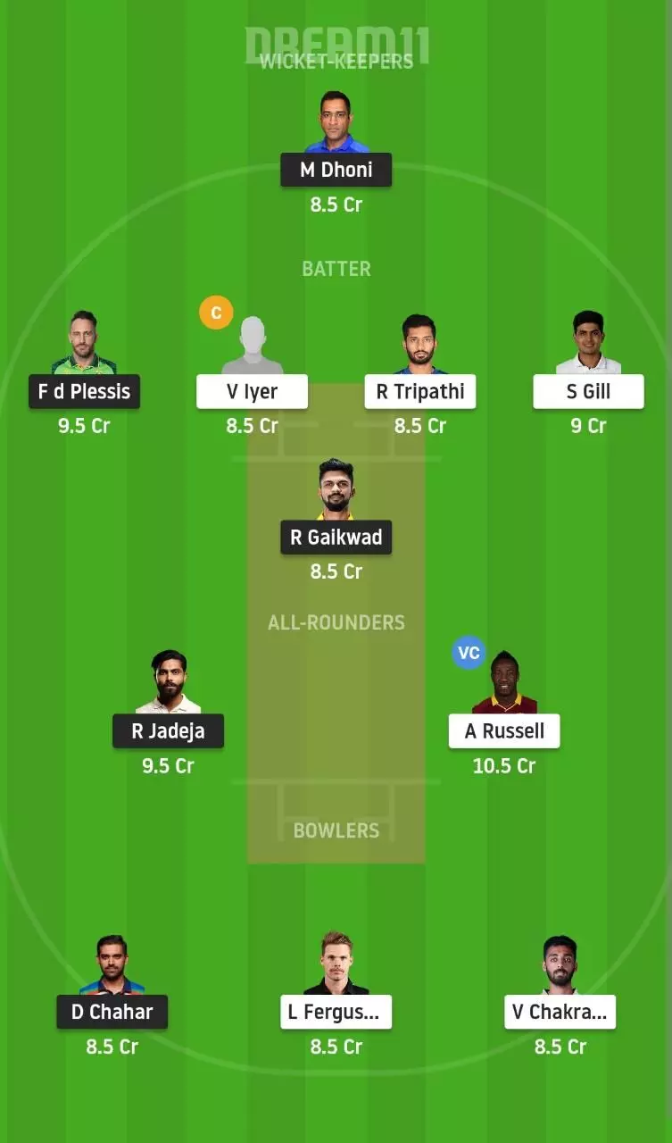 CSK vs KKR Dream11 Fantasy Playing XI