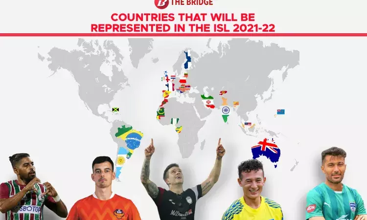 ISL: How many different nationalities will be represented in the Indian Super League? ISL: How many different nationalities will be represented in the Indian Super League?