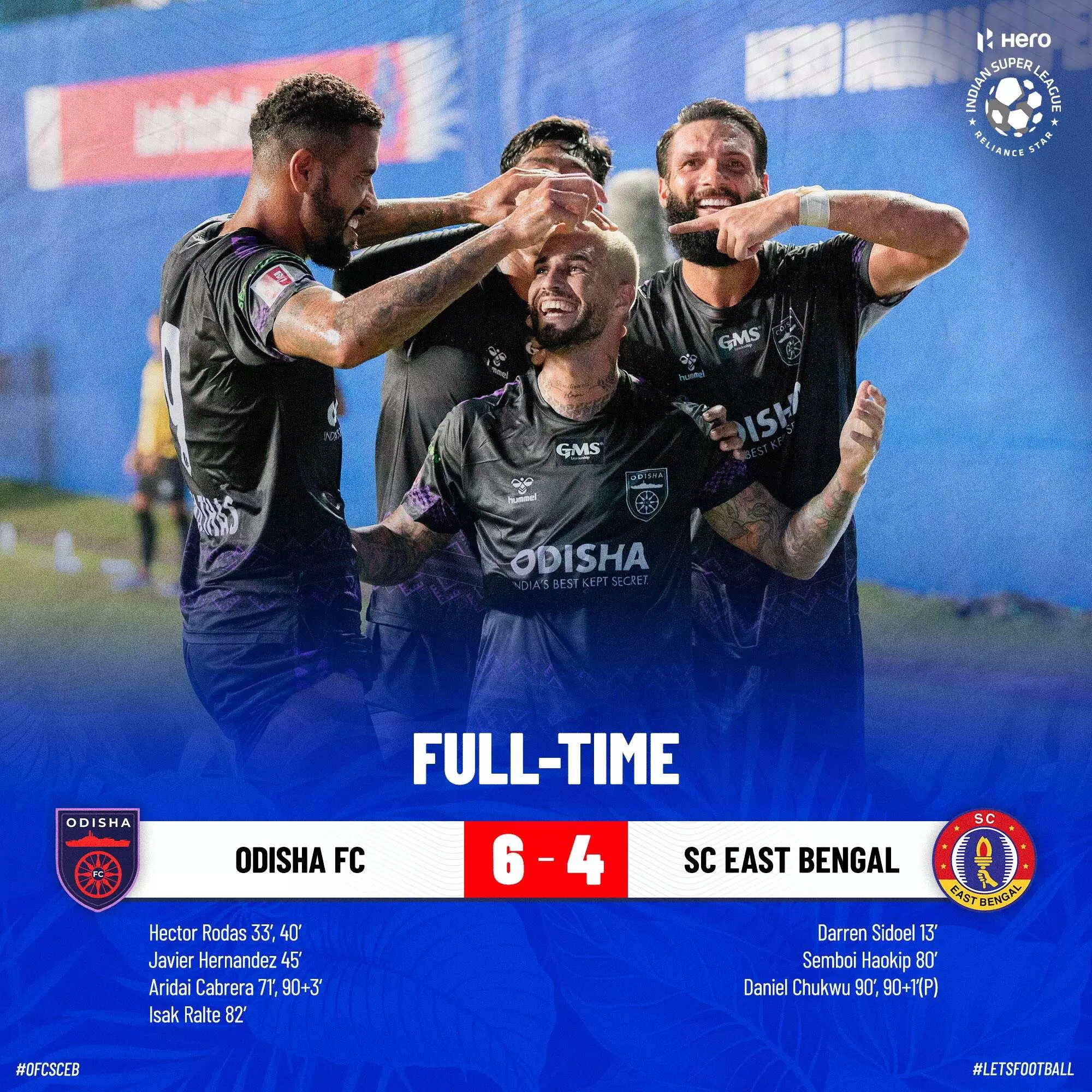 Odisha FC came on top in a ten goal thriller; [Image Source: ISL Media]