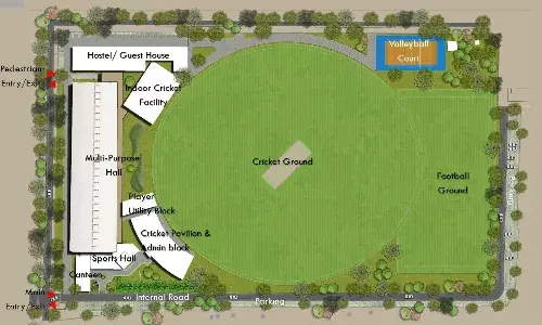 Kanpur Sports Complex