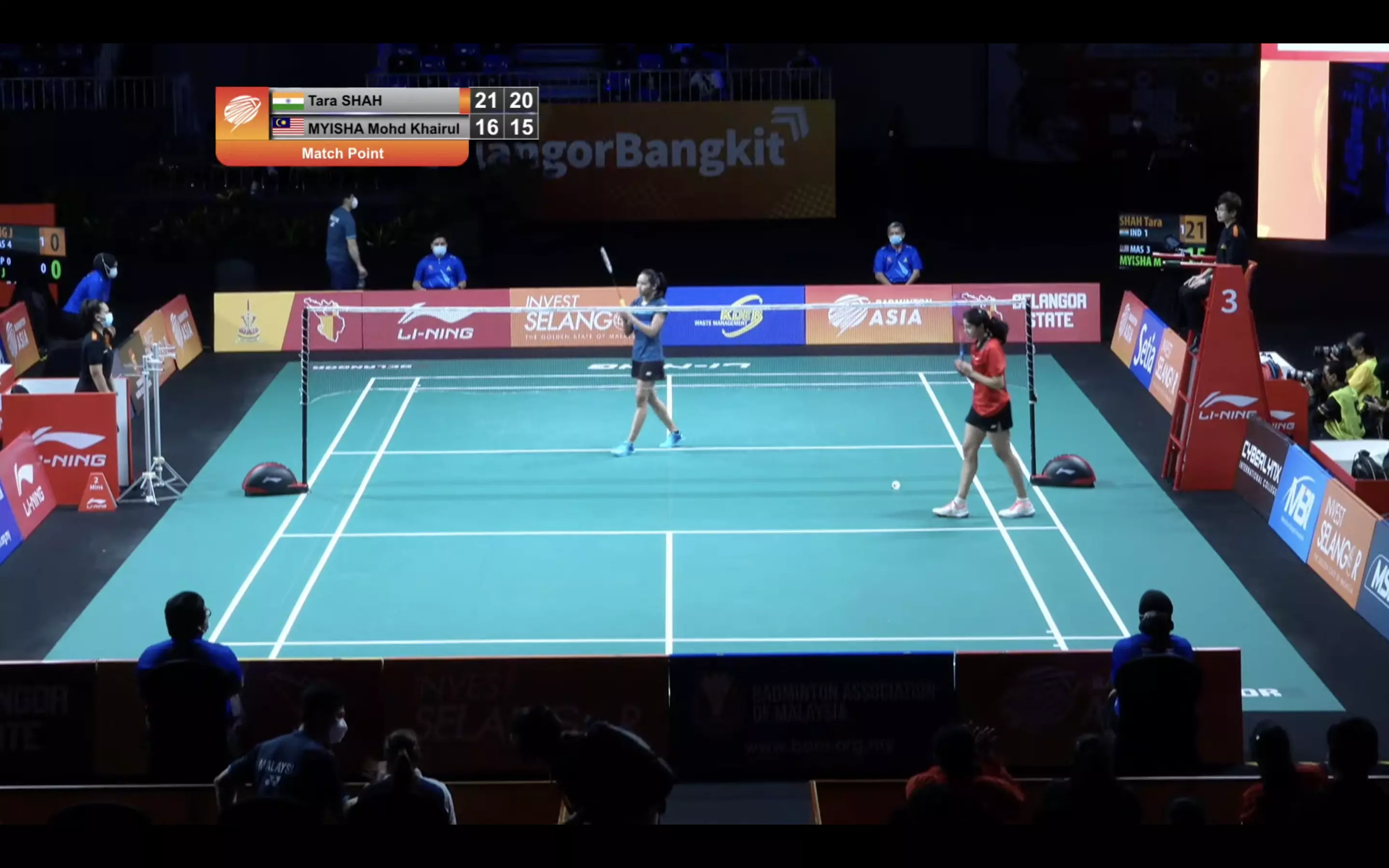 Badminton Asia Team Championships 2022, Day 2 Indian women lose 2-3 to Malaysia
