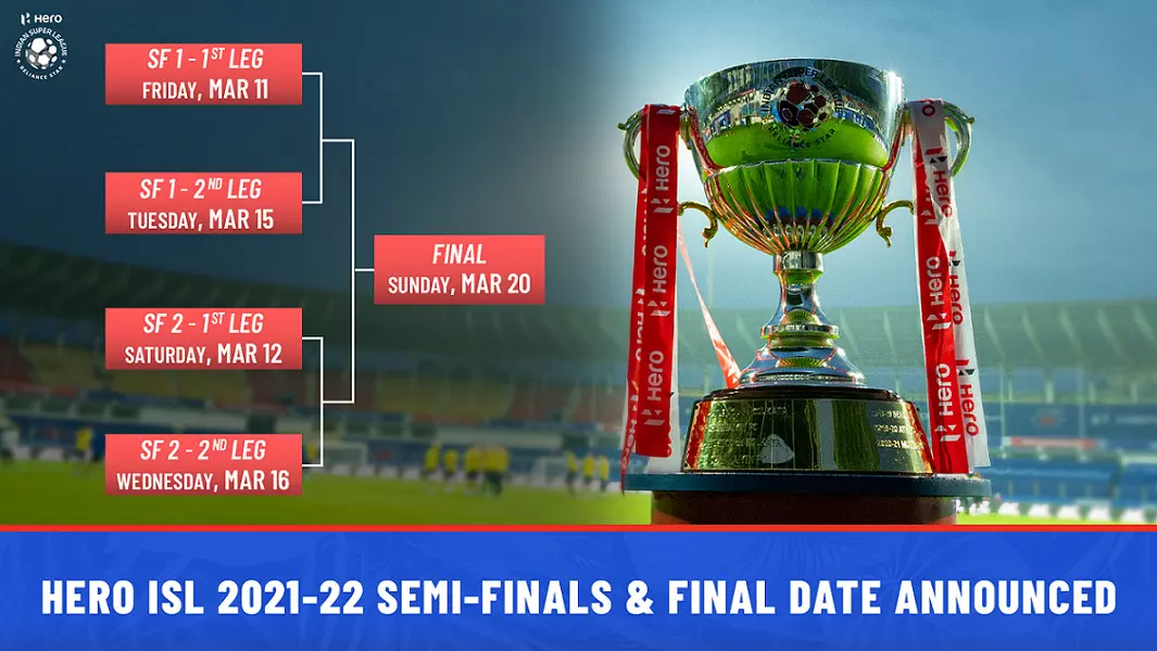ISL 202122 FSDL announces the dates for Semifinals and Final