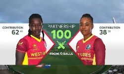 100 up for WI