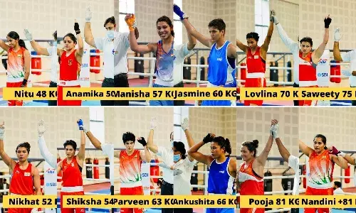 Indian Team for womens world championship