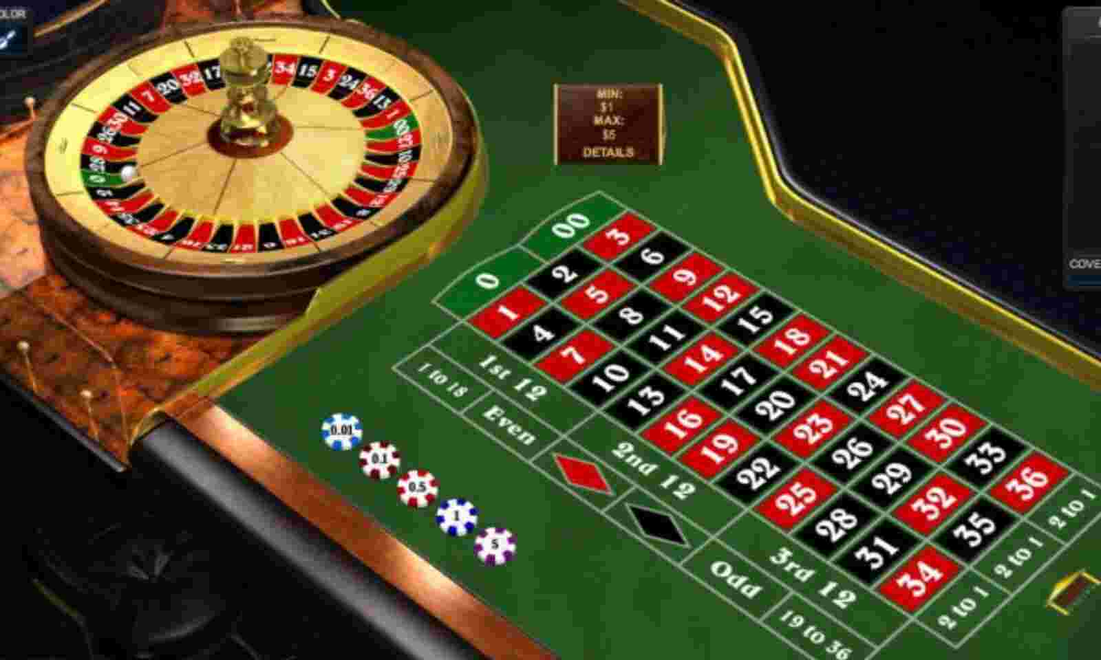 online casino Is Bound To Make An Impact In Your Business