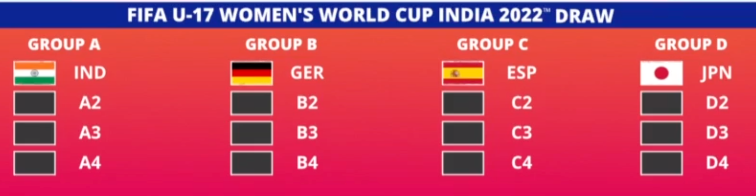 Brazil v India, Group A, FIFA U-17 Women's World Cup India 2022™