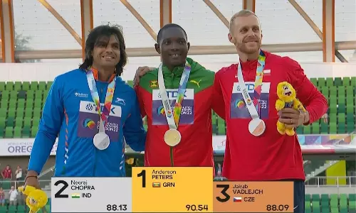 Ice cool Neeraj Chopra claims World Championships silver - Twitter reacts to historic win