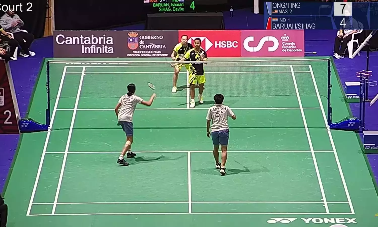BWF World Junior Championships India wins 3-0 against Hong Kong- Updates, Scores, Results