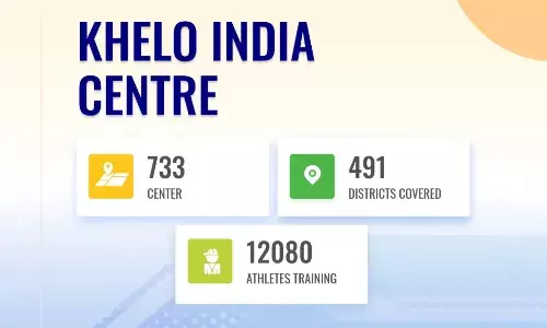 Newly-launched Khelo India dashboard to provide information in real time