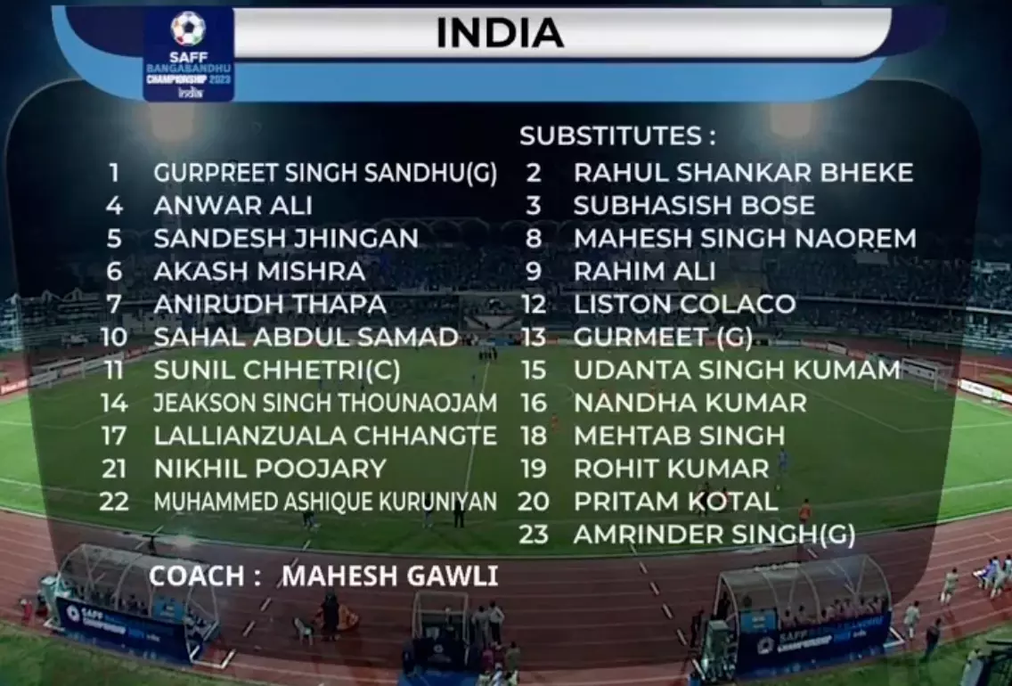 India's Complete Squad Tonight