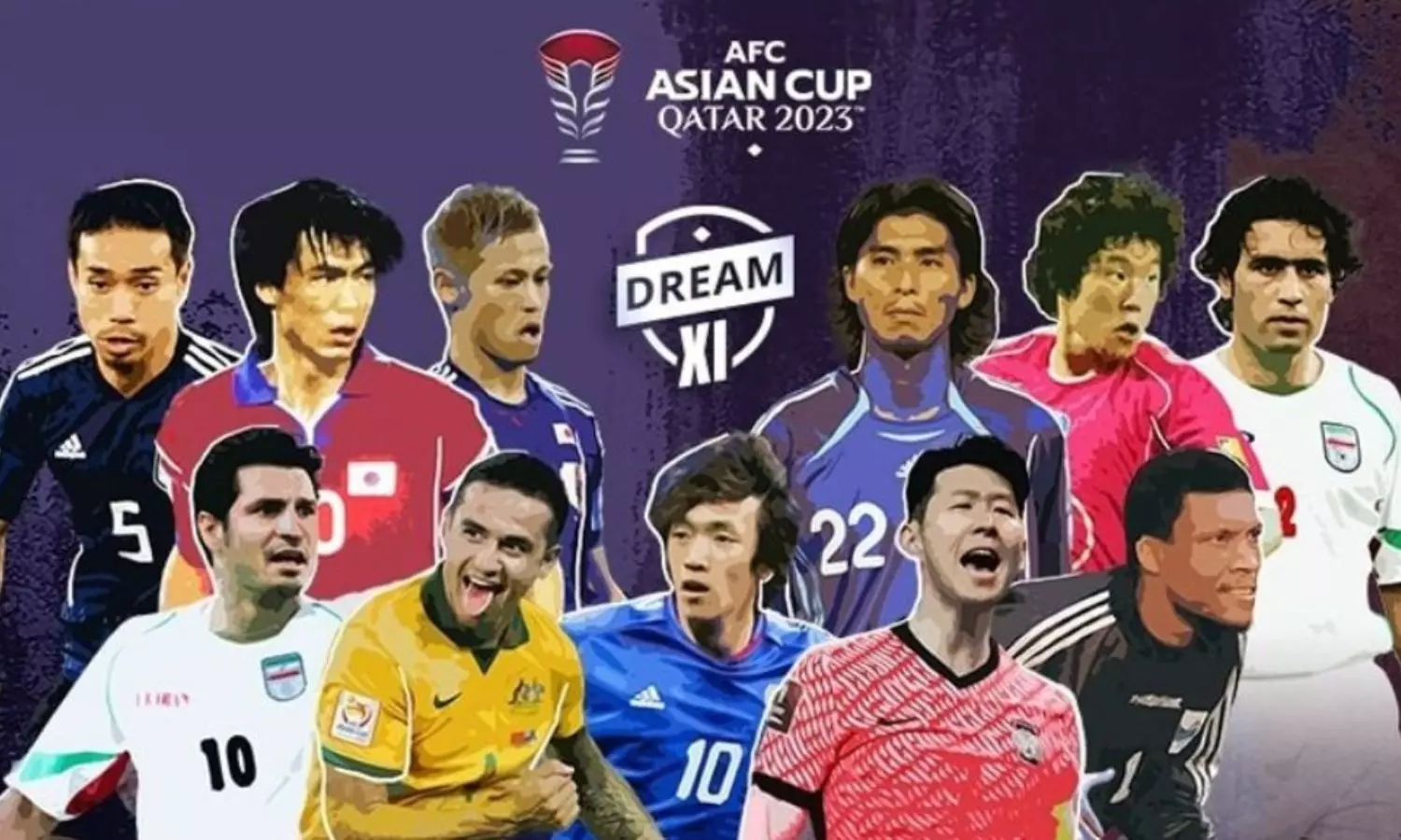 AFC reveals Dream XI for Asian Cup