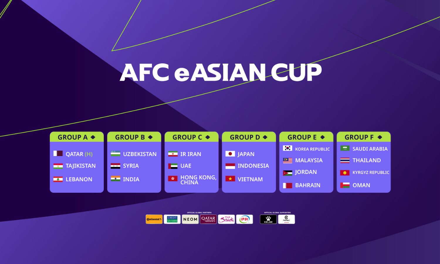 First-ever AFC eAsian Cup promises thrilling clashes