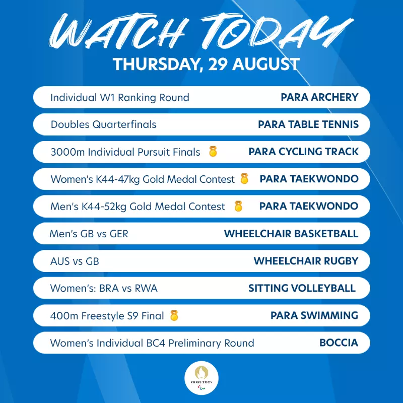 (Photo Credit: Paralympic Games/X)