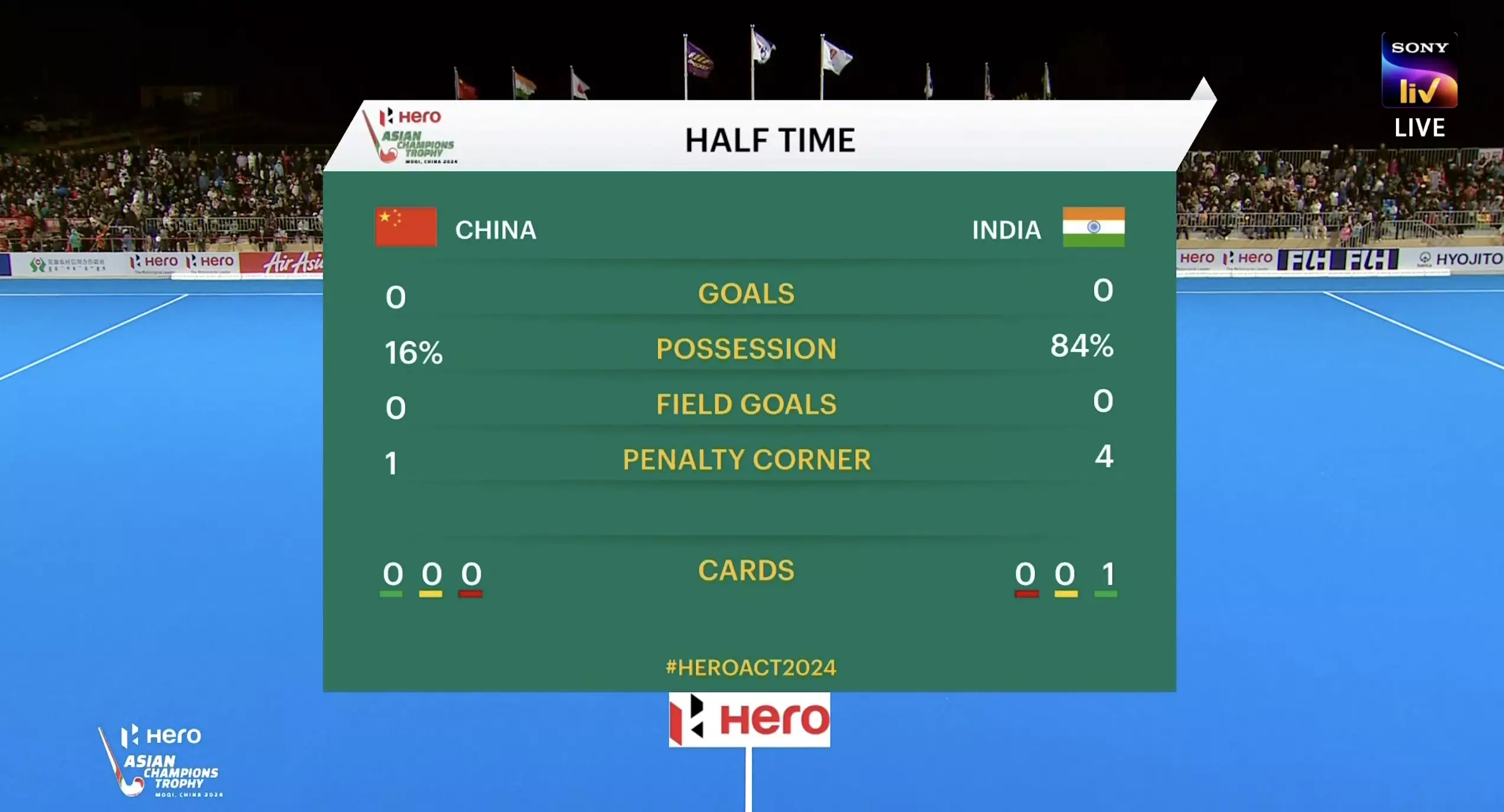 (Photo Credit: SonyLiv) (Photo Credit: SonyLiv)