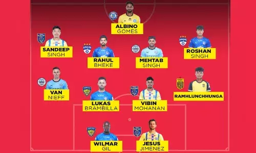 ISL: Kerala Blasters lead Team of the Week for Matchweek 5