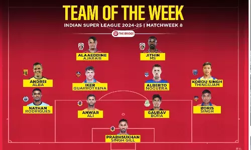 ISL: Indian youngsters lead the Team of the Week for match week 8