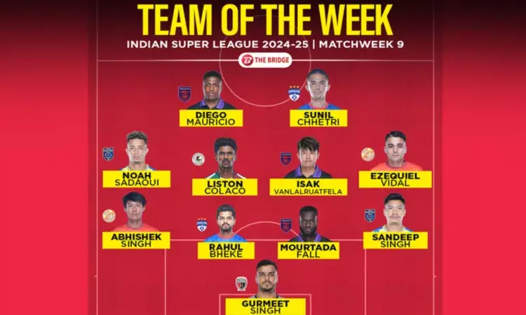 ISL: Odisha FC rules the Team of the Week for the Match Week 9 ISL: Odisha FC rules the Team of the Week for the Match Week 9