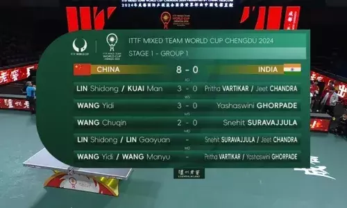 ITTF Mixed Team World Cup: India falls to China, suffers second defeat in a row