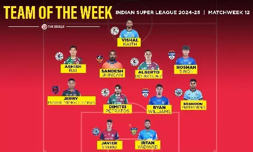 ISL: Mohun Bagan SG rules the Team of the Week for the MatchWeek 12