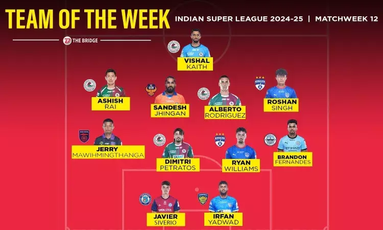 ISL: Mohun Bagan SG rules the Team of the Week for the MatchWeek 12