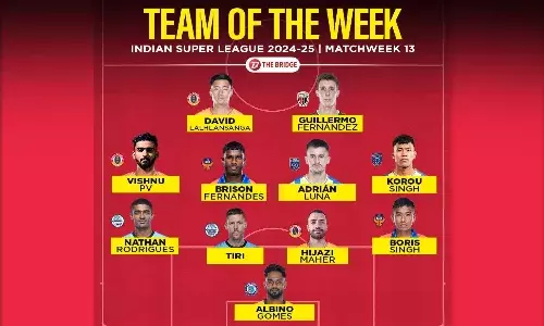 ISL: Indian youngsters lead the charge for Team of the Week for Matchweek 13