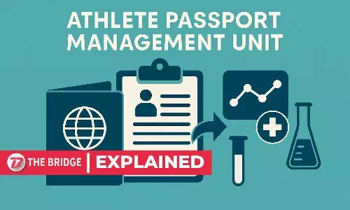 Athlete Biological Passports (ABPs)