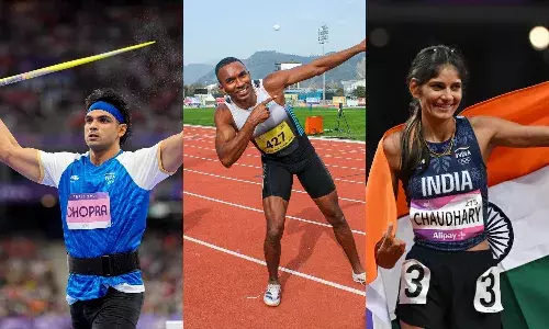 India’s Schedule at World Athletics Championships 2025
