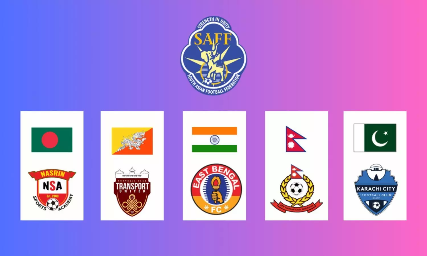 SAFF Women’s Club Championship SAFF Women’s Club Championship