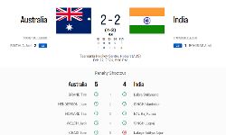 India fall short in shootout (4-5 SO) after 2-2 draw against Australia