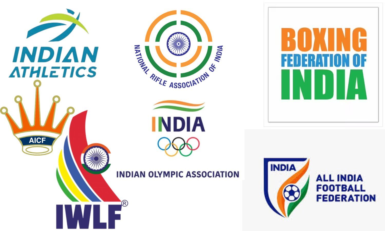 India’s sports federations flout financial transparency rules?