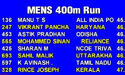 Mens 400m semifinal underway Mens 400m semifinal underway