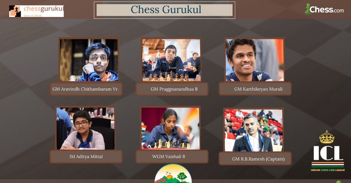 chess24 - Praggnanandhaa, Gukesh, Sadhwani and many more Indian prodigies  are in action in the Vidit Chess Tour!  -tournaments/vidit-tour-2021-knockout#live