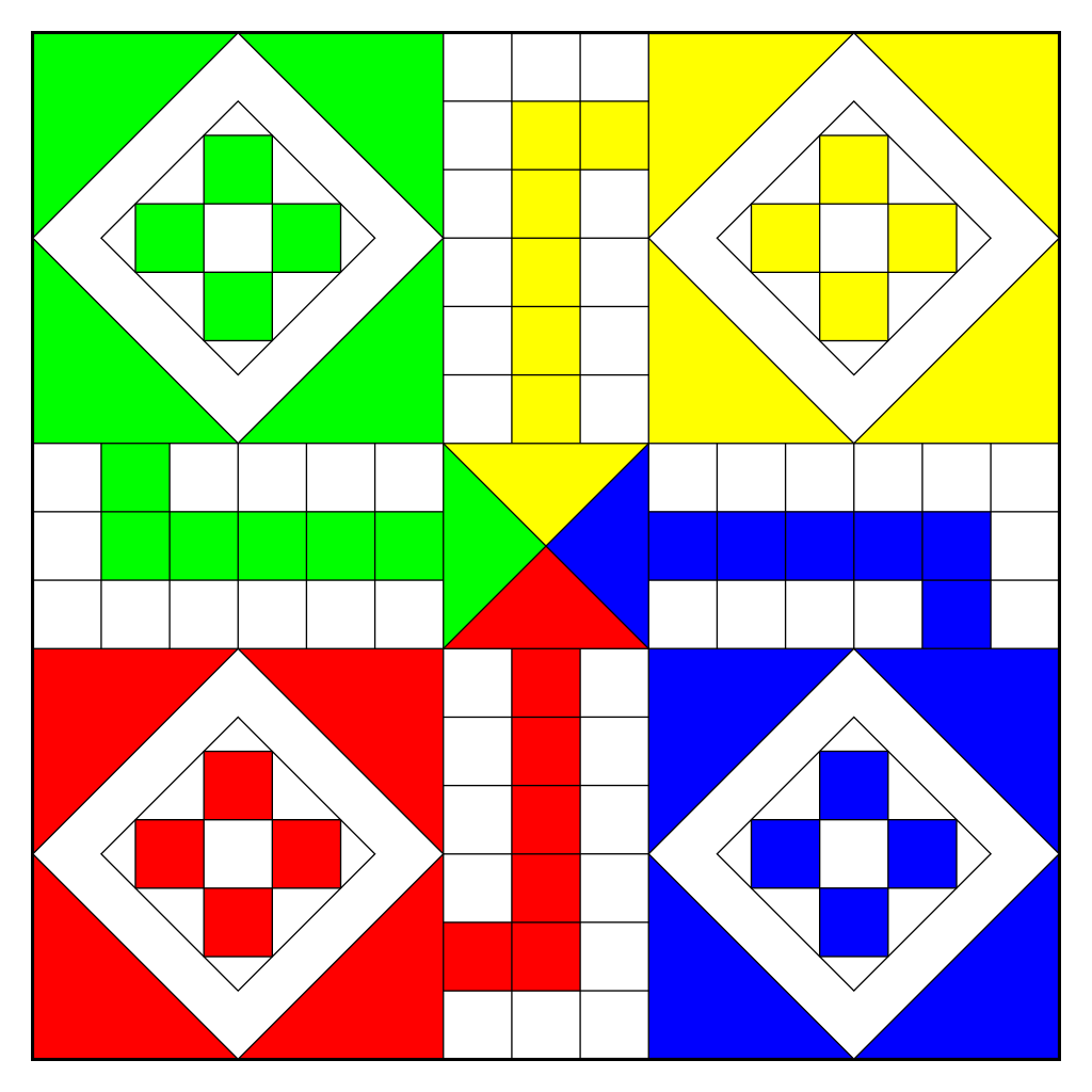 Ludo is a game inspired by Pachisi, a medieval board game (Source: Wikimedia Commons)