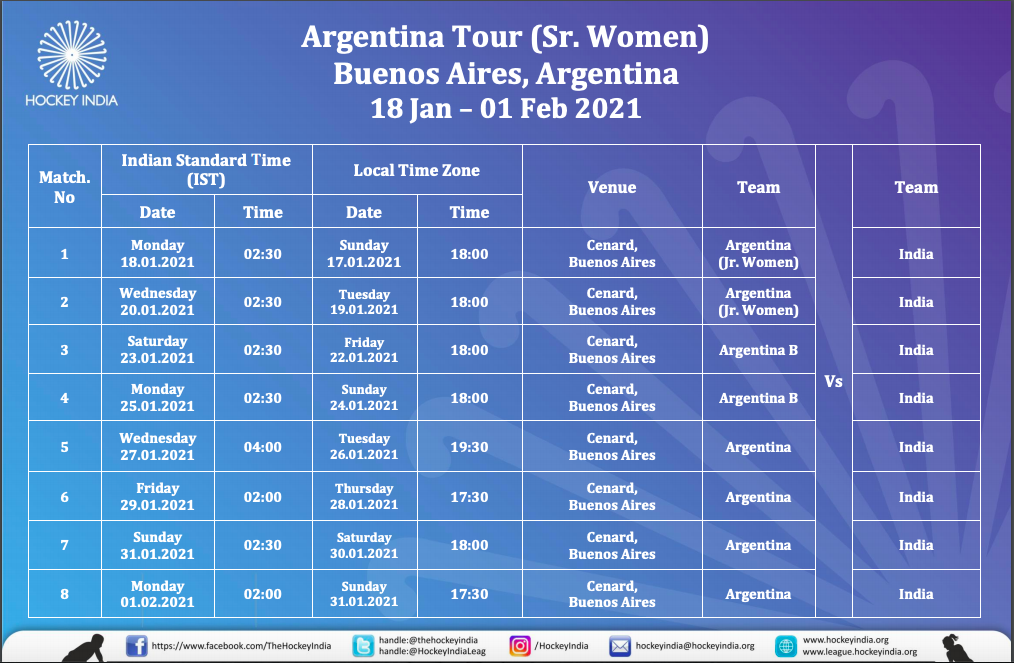 Schedule for India vs Argentina