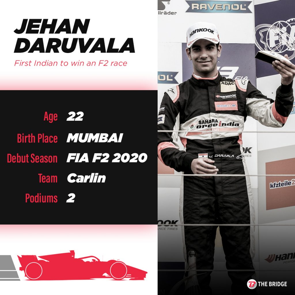 Jehan Daruvala is a 22 year old Formula 2 racer from the city of Mumbai.